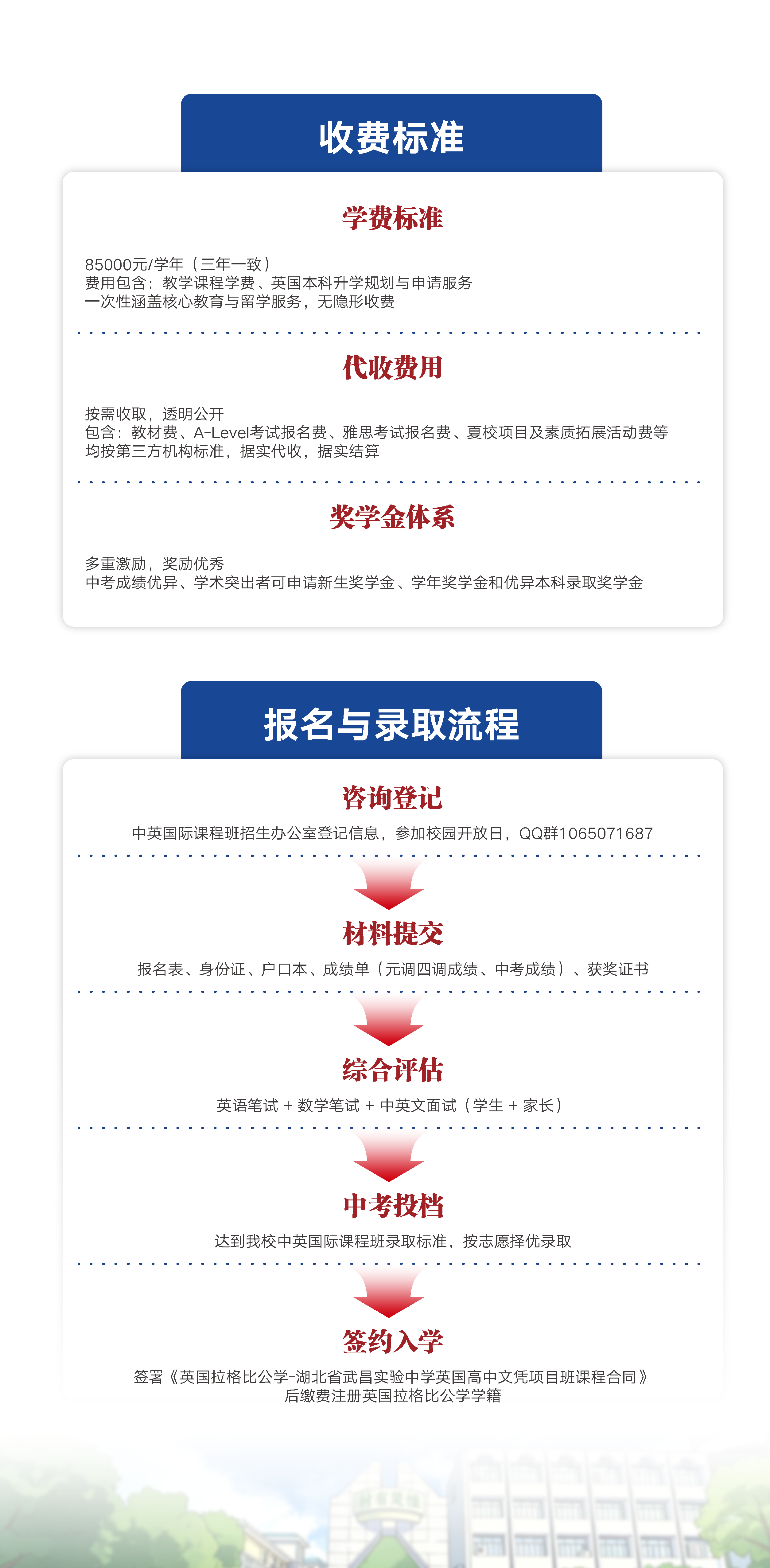 中英国际课程班：三年阶梯式培养，助力多元升学路径