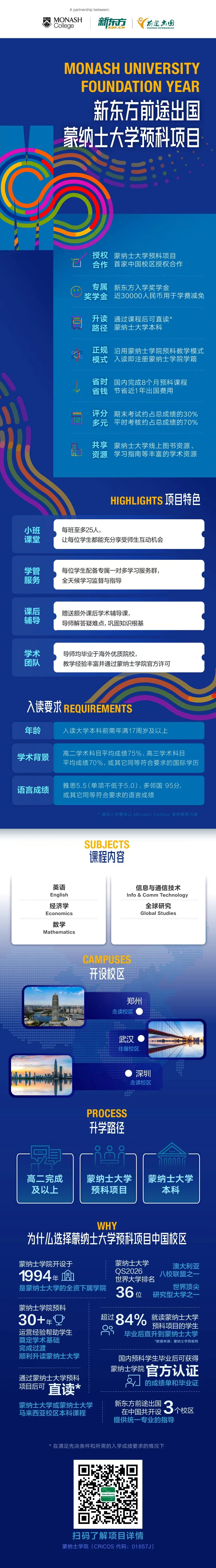 官宣！新东方前途出国与澳大利亚蒙纳士大学正式签署预科合作协议