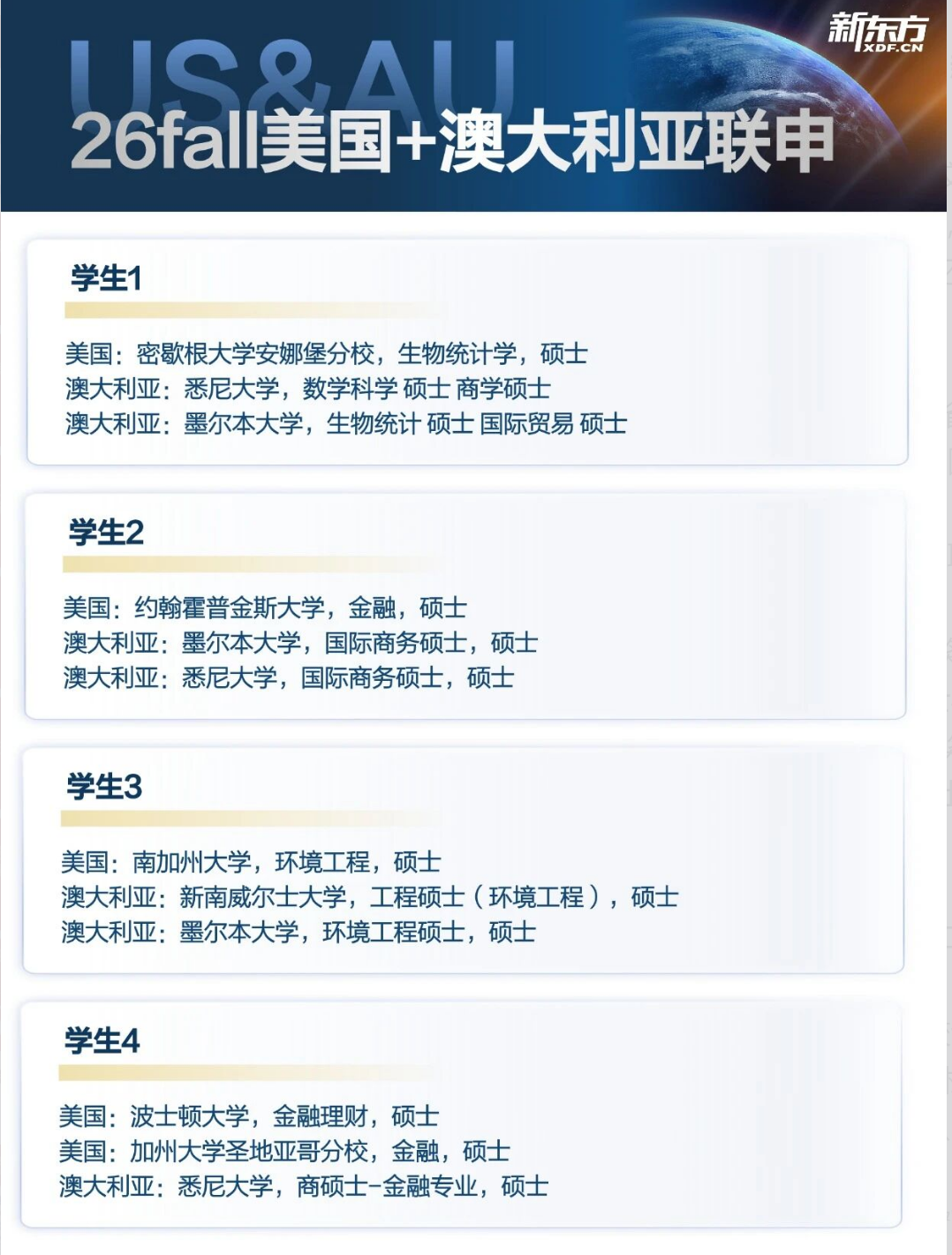 26Fall 美研放榜持续输出｜名校录取频出，多国联申成为申请新趋势