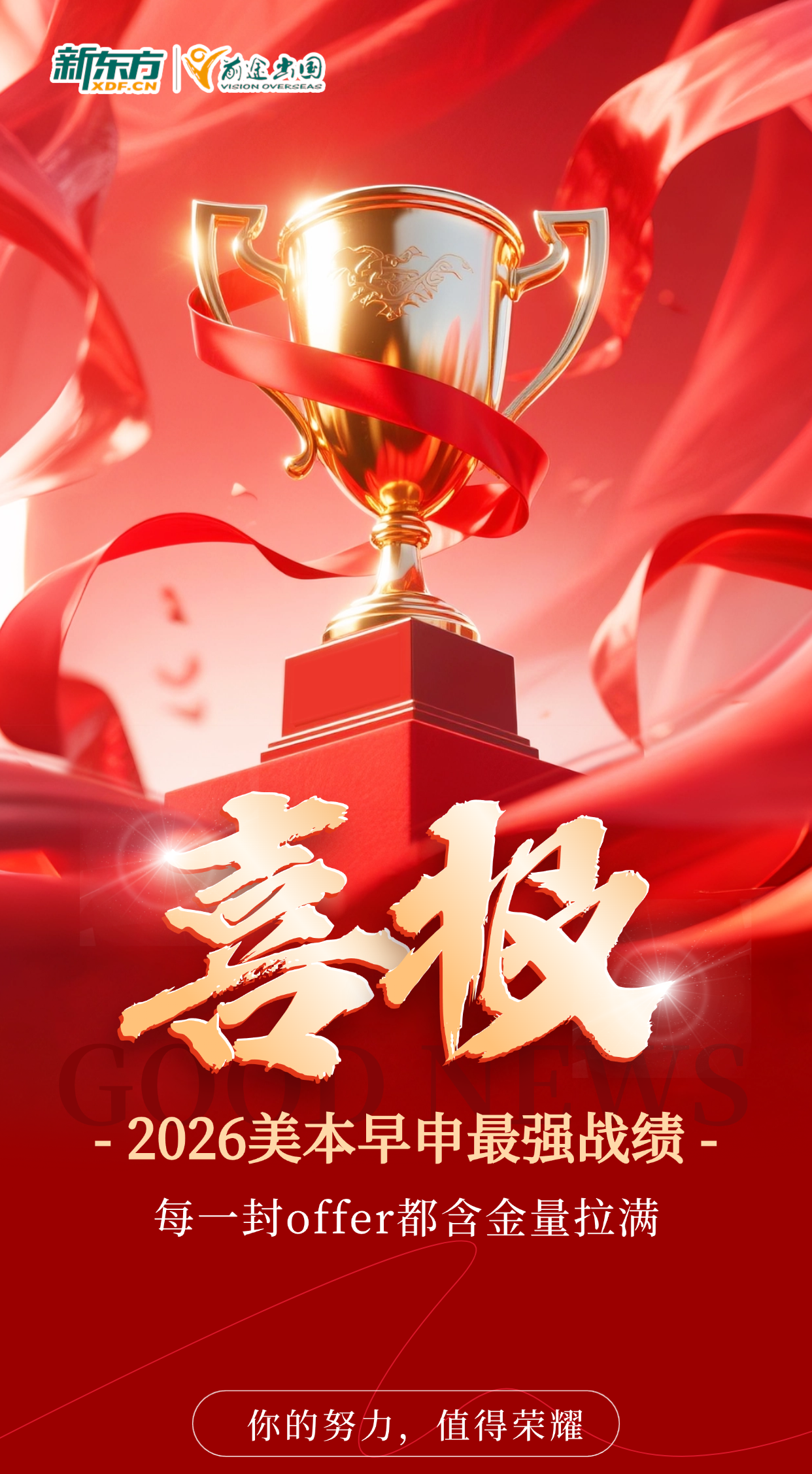 新东方26秋早申录取榜单发布：斩获埃默里/康奈尔重庆唯一录取等名校offer