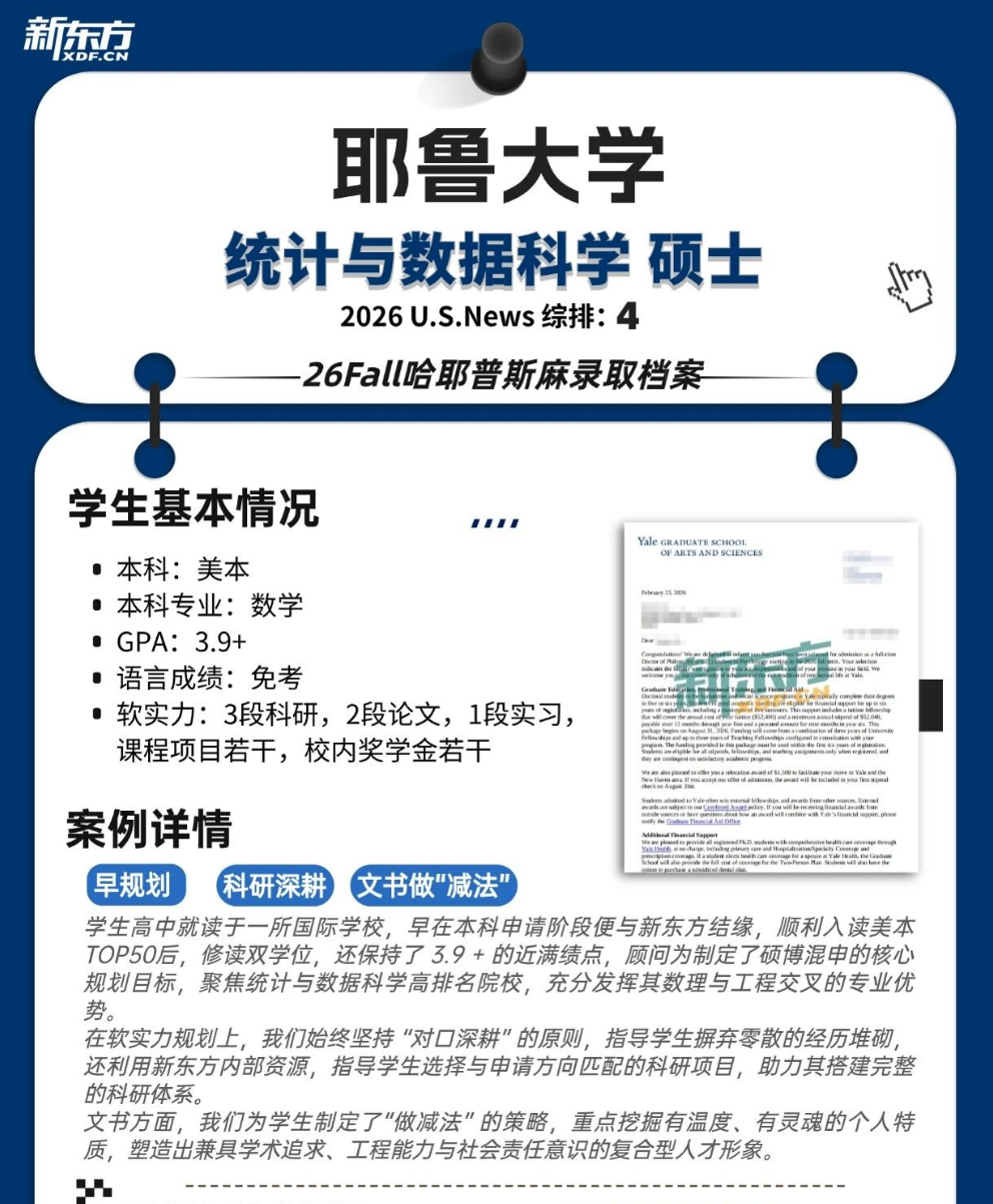 拿到哈佛 / 斯坦福 / 耶鲁硕士录取，申请者都做对了什么？
