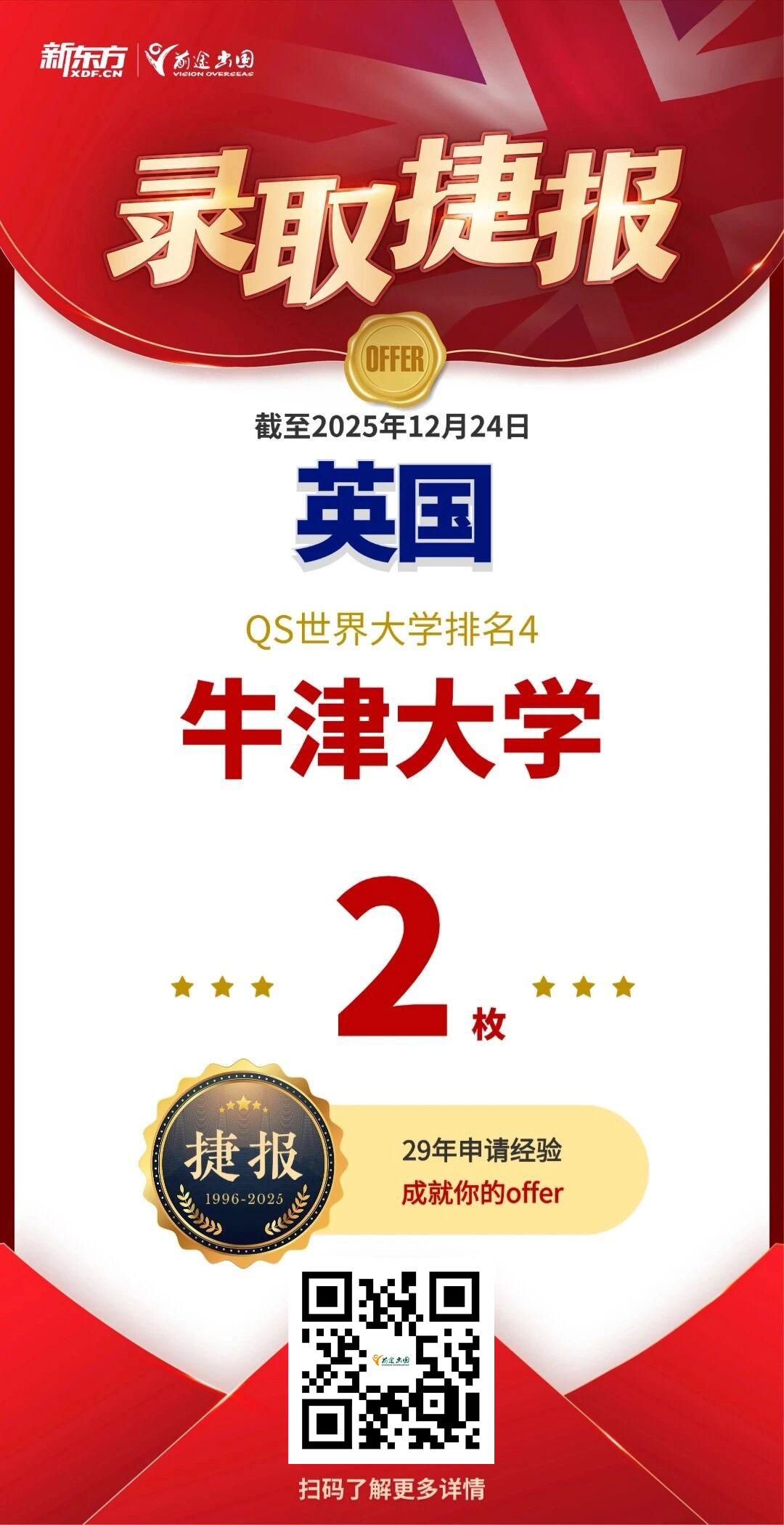 前途出国2026早录取阶段强势开局，名校offer全面收割~