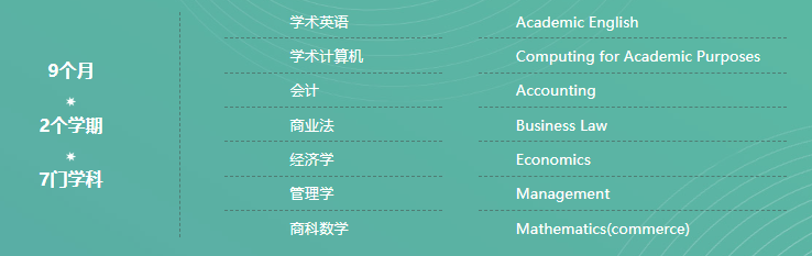 新东方×UNSW官方合作：预科项目授权落地，留学更有保障