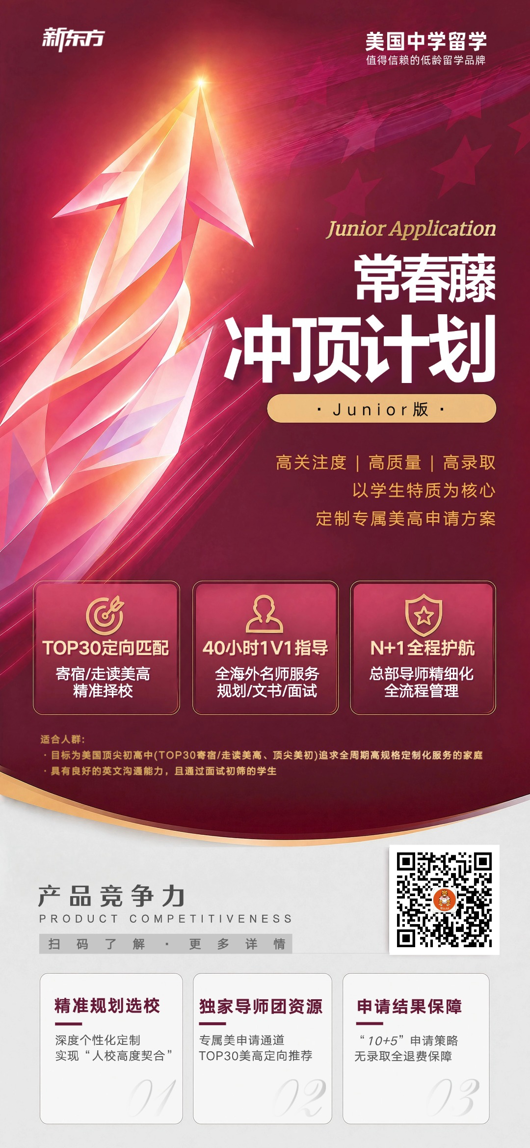 美国留学｜常春藤冲顶计划 Junior 版项目介绍