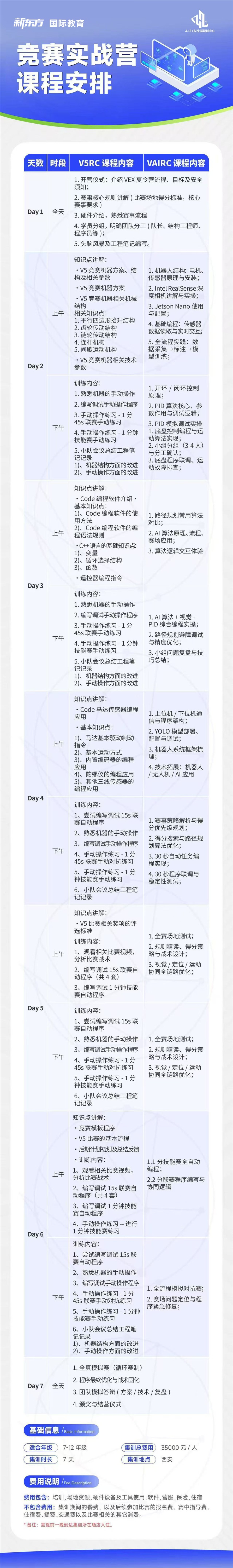 杭州新东方 美国低龄留学 | 聚焦赛场：V5RC与VAIRC竞赛实战营课程全解析