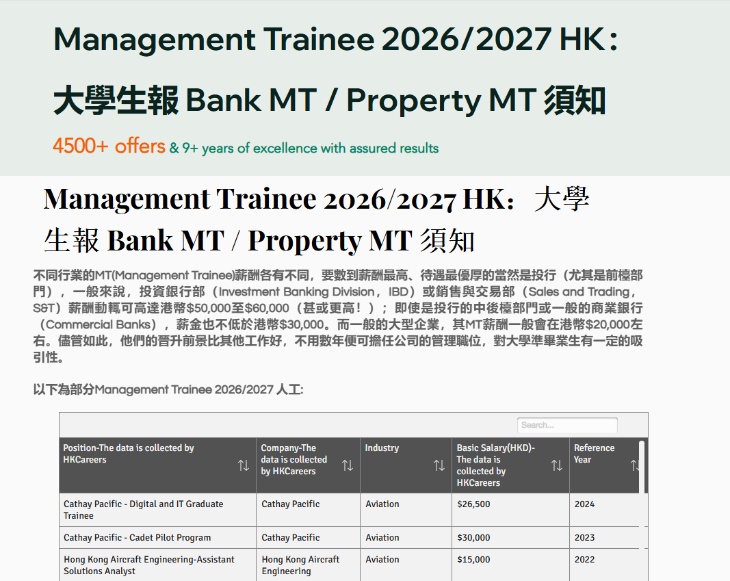5大热门留学地高薪榜：哪些专业与行业更有前景？