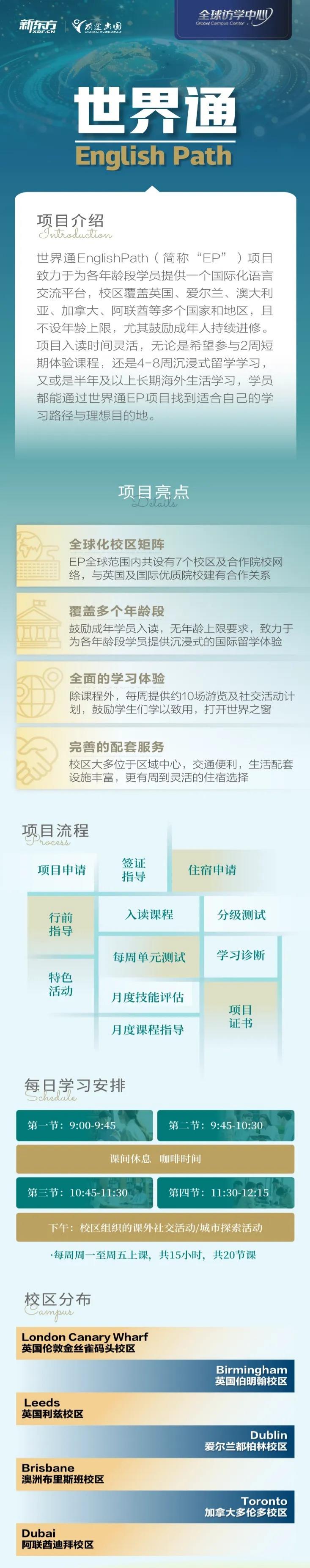 新东方前途出国世界通EP：沉浸式英语赋能，拓宽全球发展边界