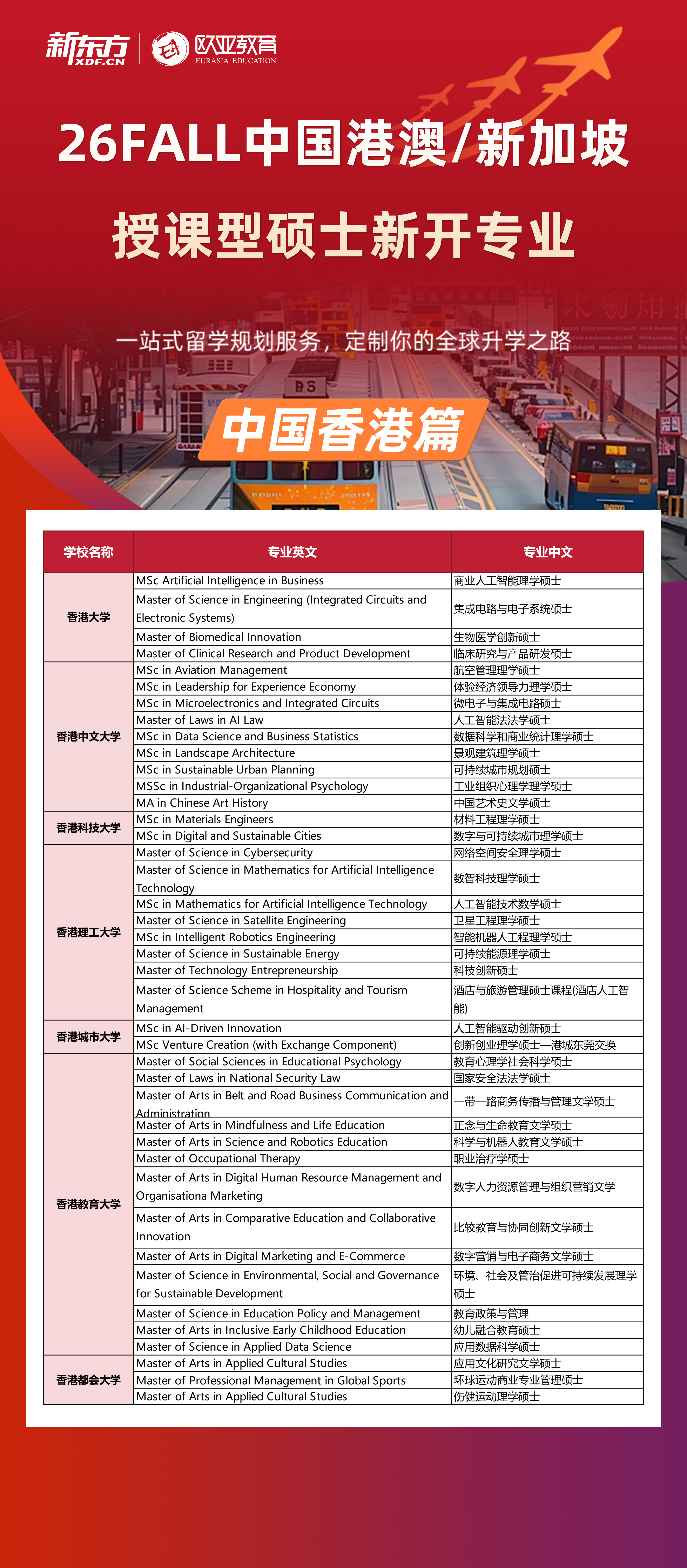 26fall港澳新硕士新开专业