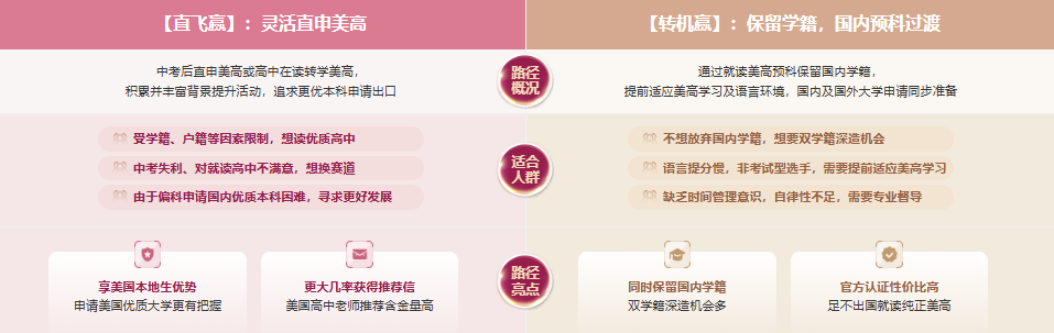 不想放弃国内学籍？转机赢双学籍深造：美国少年赢项目