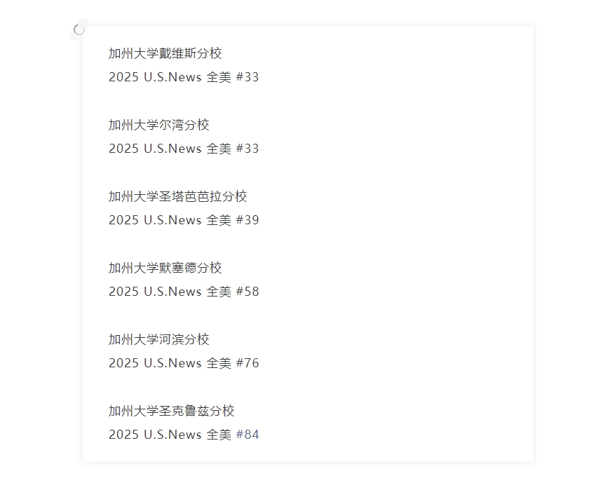【美国】美国留学TAG转学协议