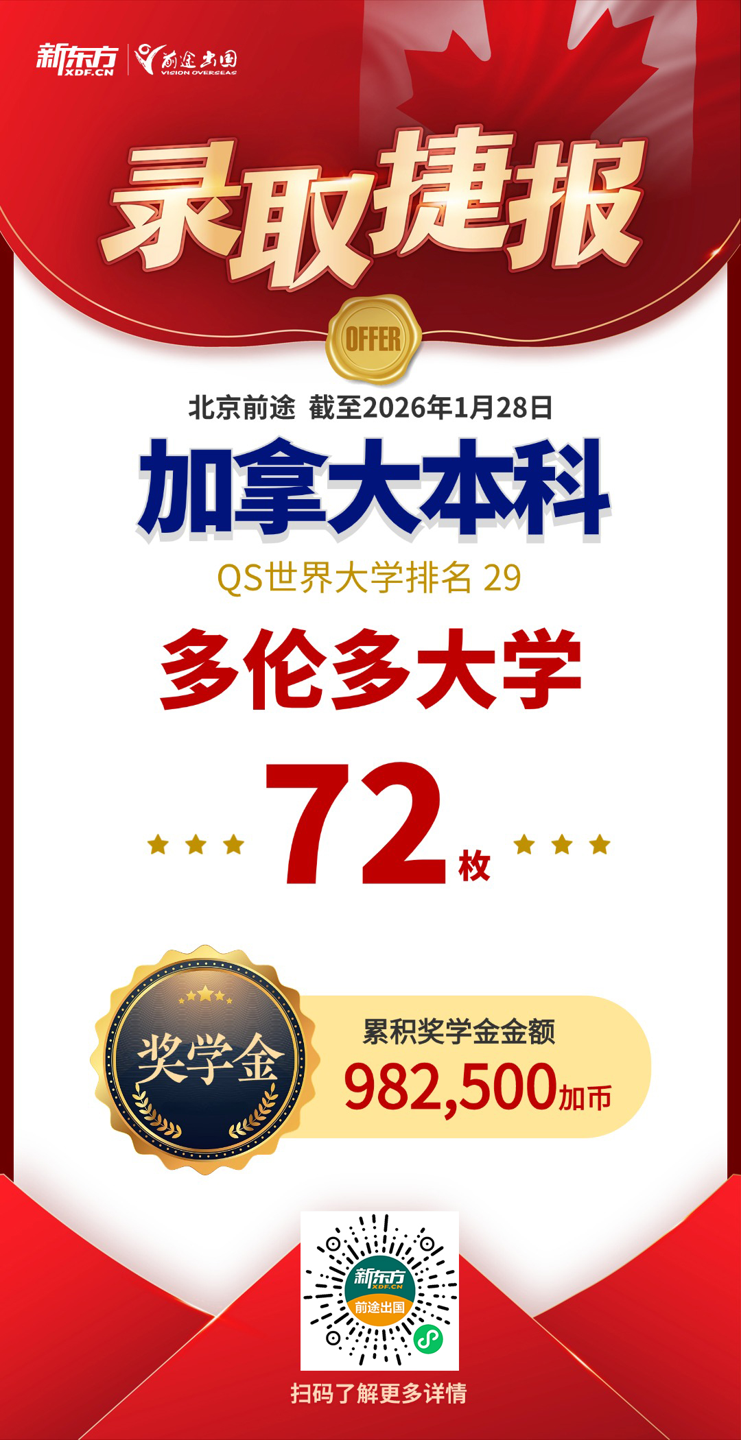 多伦多大学本科录取+72！累计赢得98万加币高额奖学金！