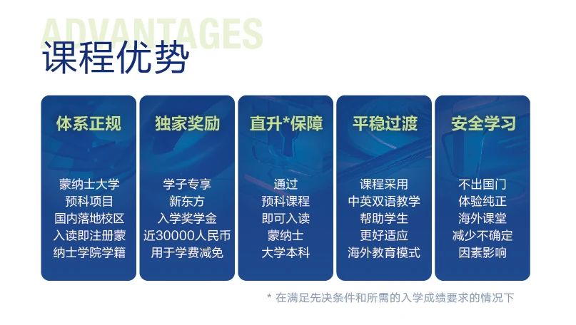 官宣！新东方前途出国与澳大利亚蒙纳士大学正式签署预科合作协议
