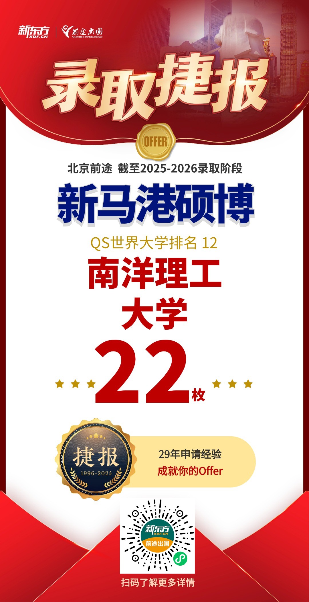 硕果满满！QS前100中国香港/新加坡硕博录取共获264枚！