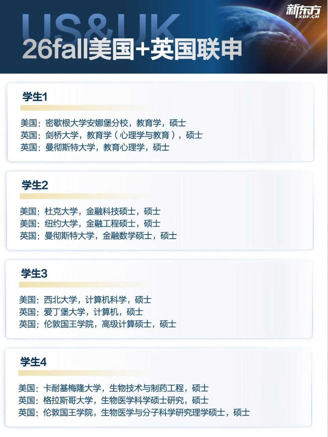26Fall 美研放榜持续输出｜名校录取频出，多国联申成为申请新趋势