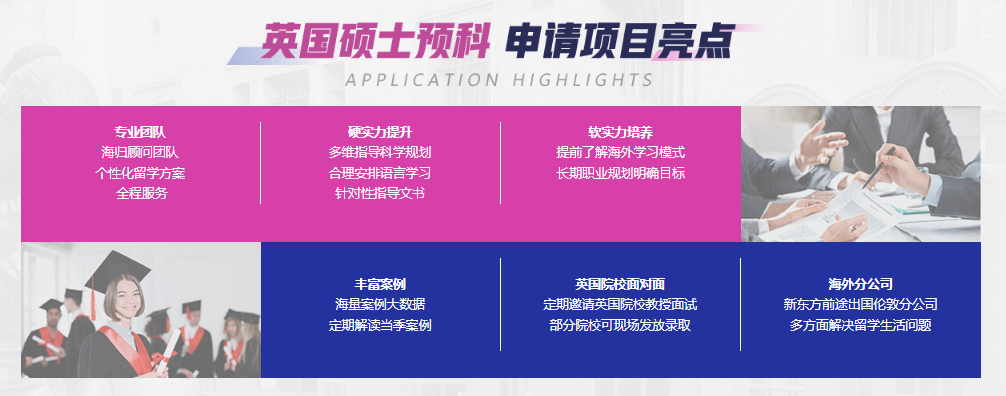 2026英国留学转专业：跨申商科的先修课程要求及推荐院校