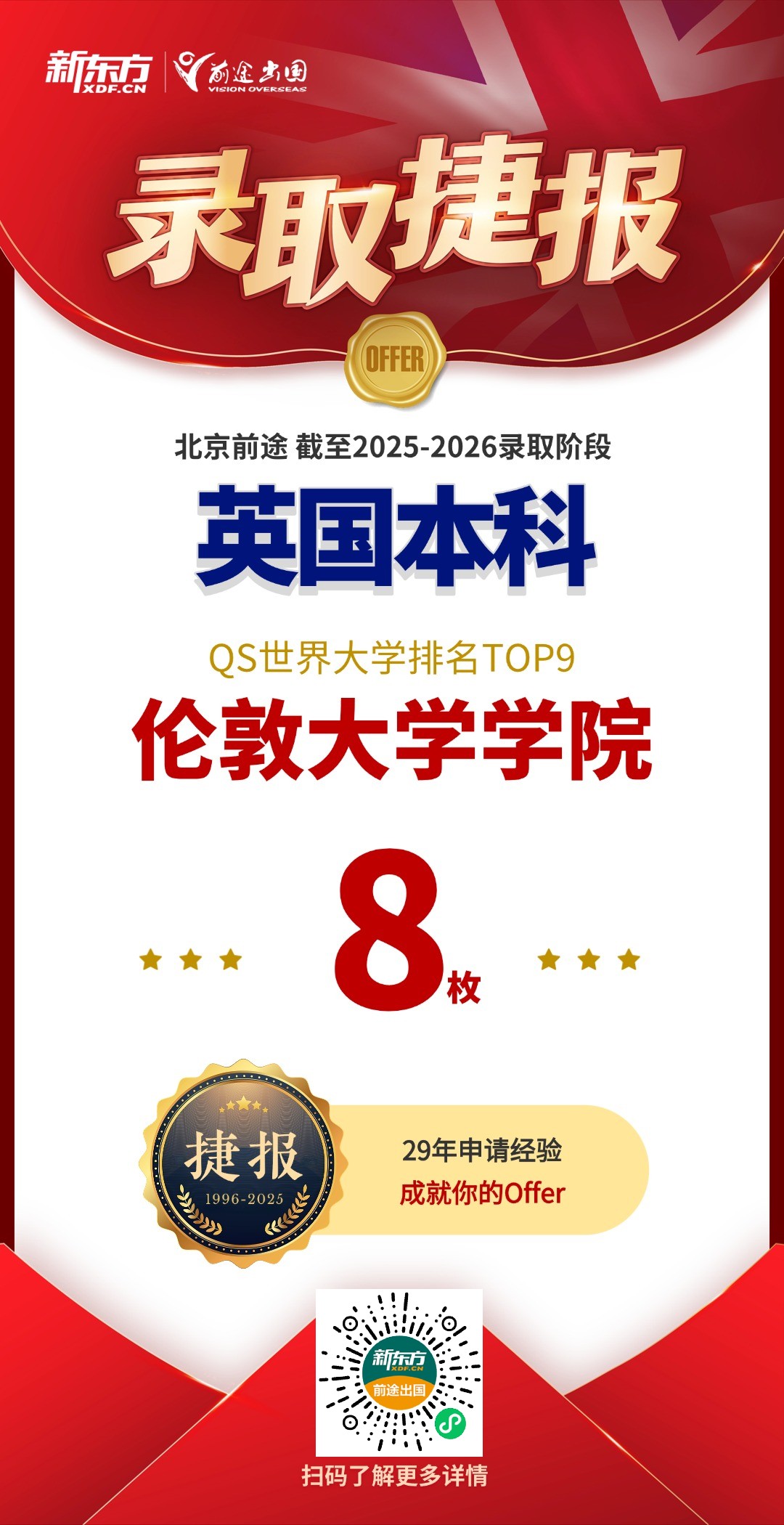 北京英国团队斩获UCL本科录取8枚！前100新增17枚！