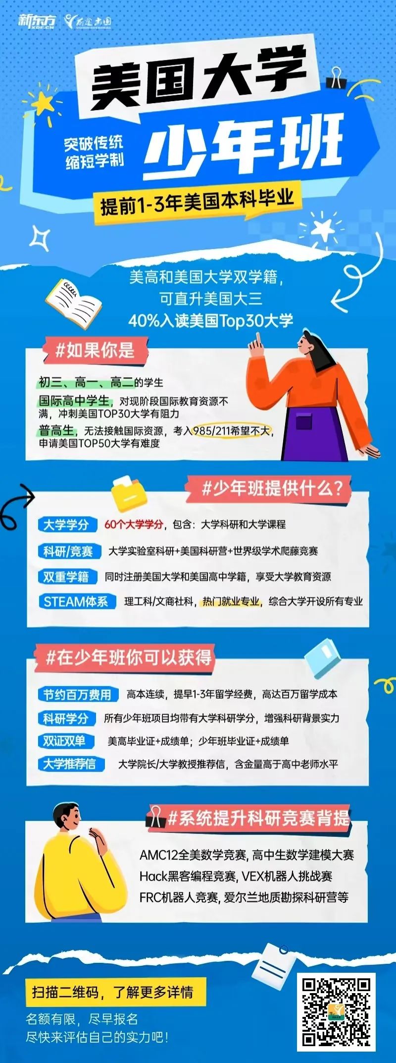 想节约百万留学成本？美国大学少年班了解一下！免费参与竞赛与教授科研项目