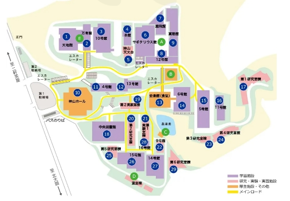 学校介绍 | “产近甲龙”学校群-京都产业大学