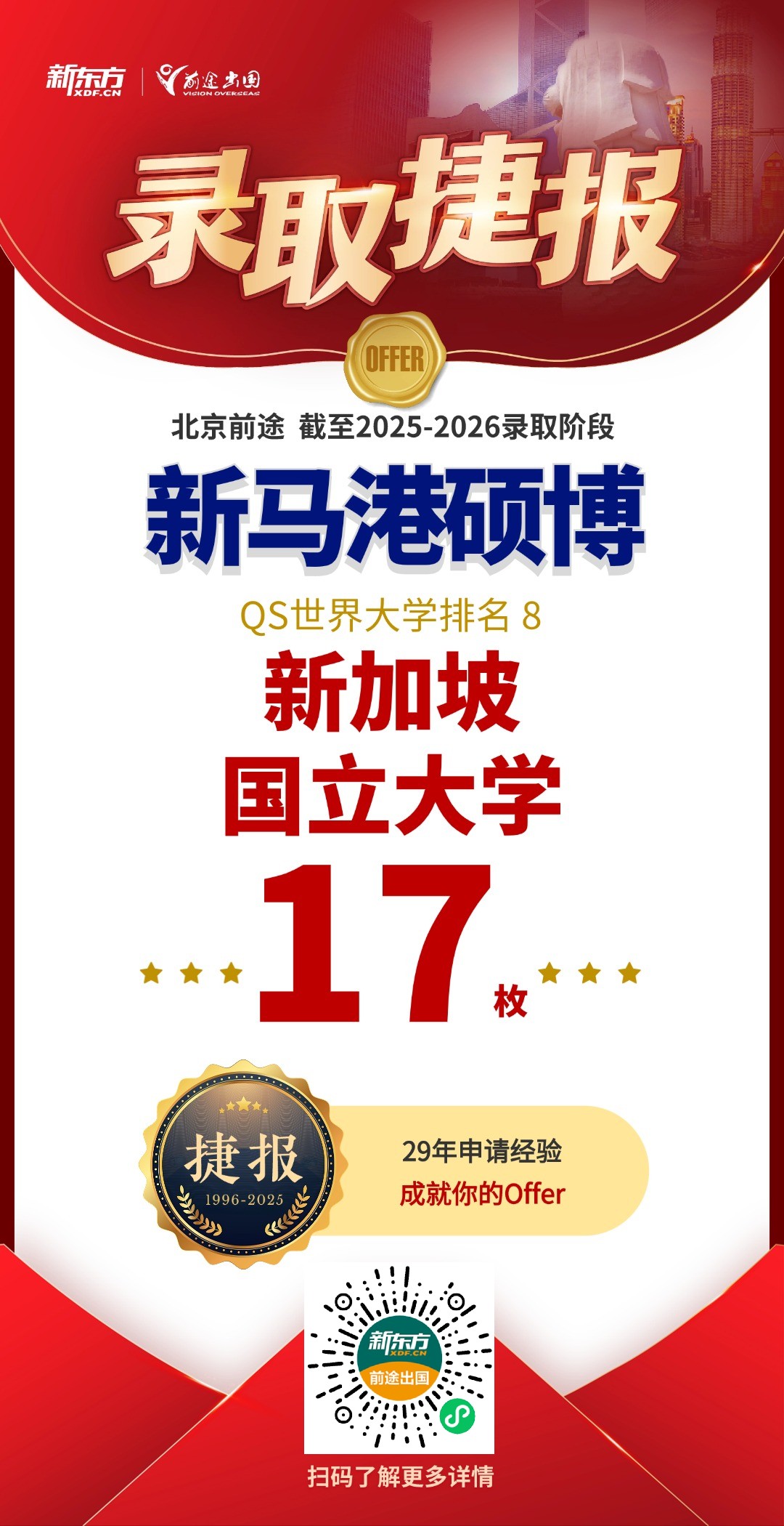 硕果满满！QS前100中国香港/新加坡硕博录取共获264枚！