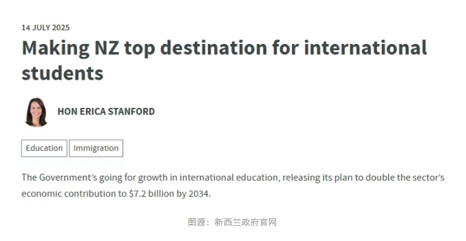 【新西兰】留学政策新升级：扩大国际教育产业规模