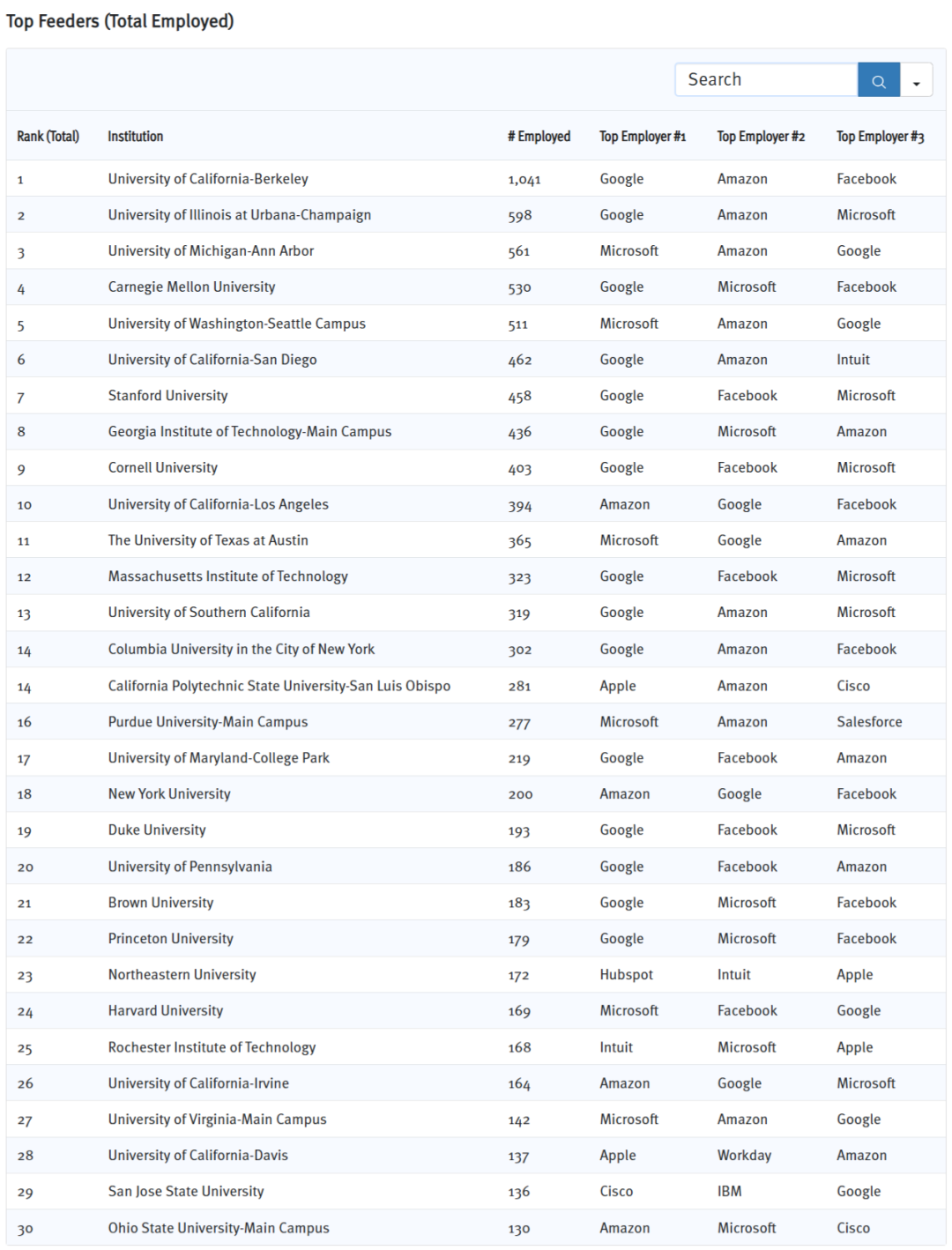 近期热点：2025诺贝尔奖揭晓！多国签证新变化需注意！