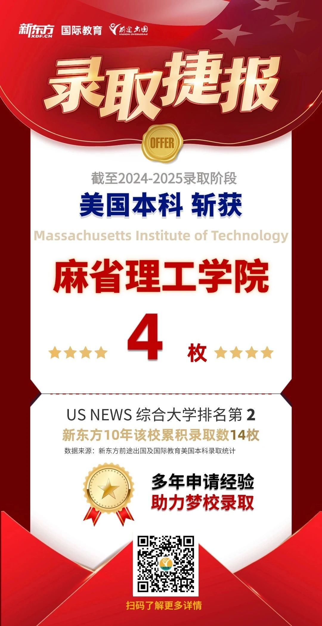 普林斯顿2029届新生数据曝光，招生官究竟青睐怎样的学生？