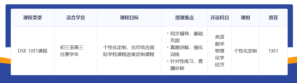 新东方HKDSE备考捷径！初三至高三全学段适配