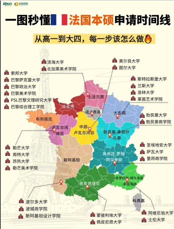 法国本硕留学全指南：时间线、优势及专属服务解析