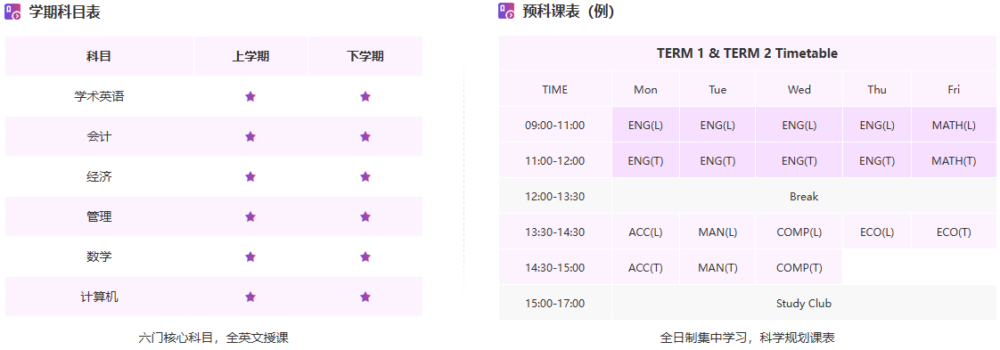 考研失利如失恋？新加坡预科带你走进留学偶像剧：“预”见心动offer 