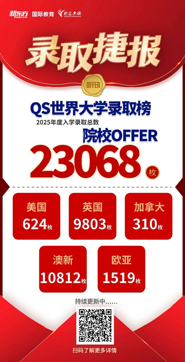 耶鲁+1，学会了下一个爬藤的就是你！