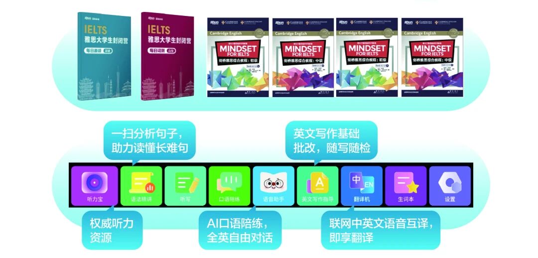 寒假开始备考的郑大er，可以参考一下这个节奏！