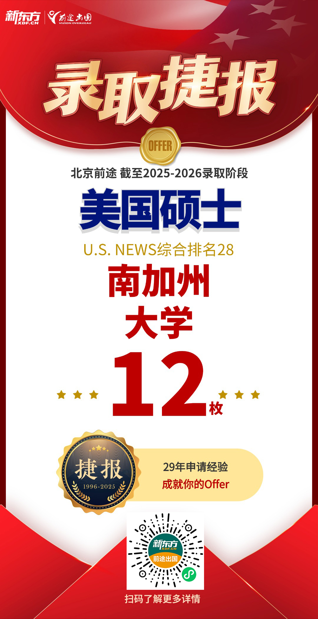 北京美硕博团队新增JHU、南加大等Top50录取8枚！