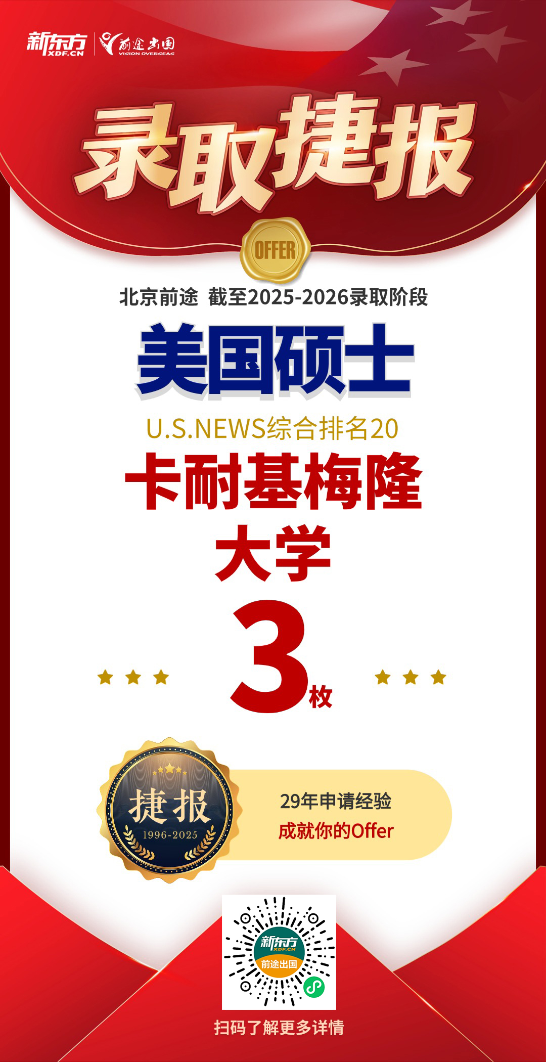 美研Top50录取新增！芝加哥大学、JHU等校共7枚！