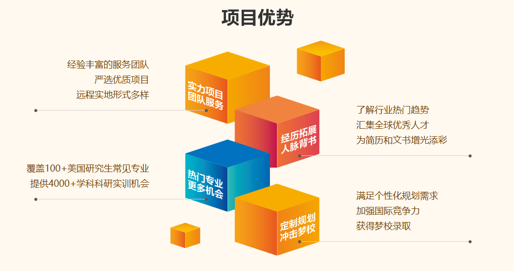 藤校早申中国学生获120枚offer！TOP20教授远程科研，冲刺常春藤更有底气