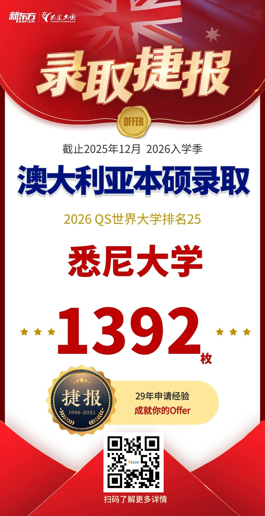 前途出国2026早录取阶段强势开局，名校offer全面收割~