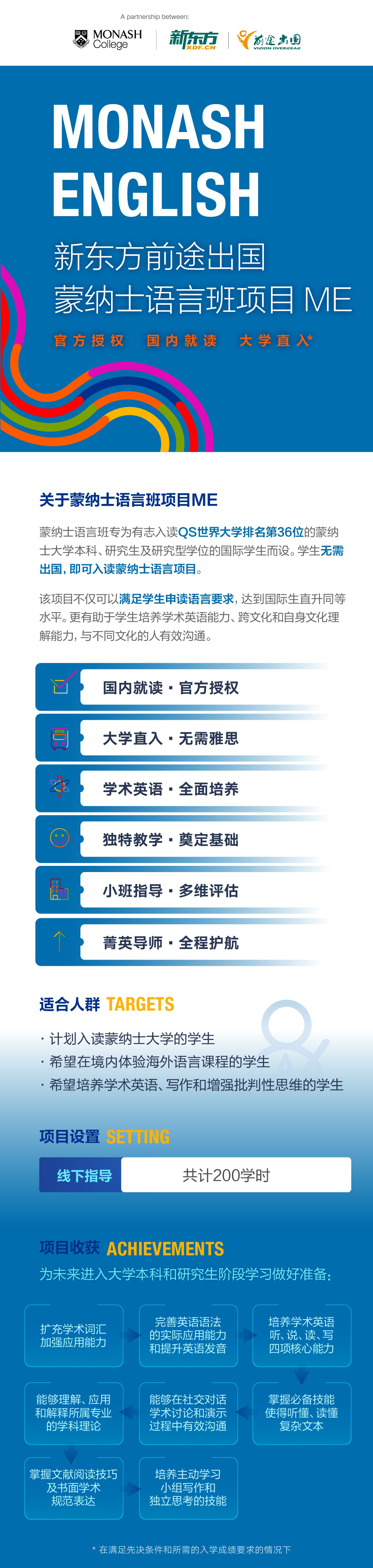 新东方前途出国蒙纳士语言班：开启留学新路径