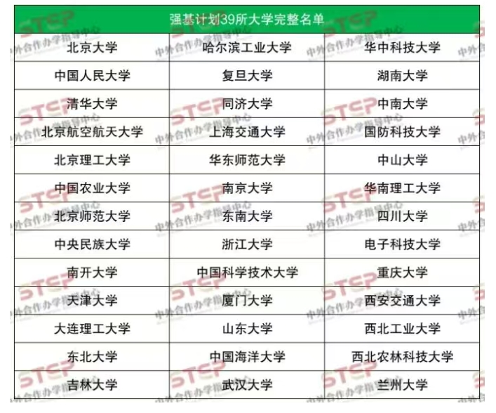【中外合办】新高三学生多线作战路径解析