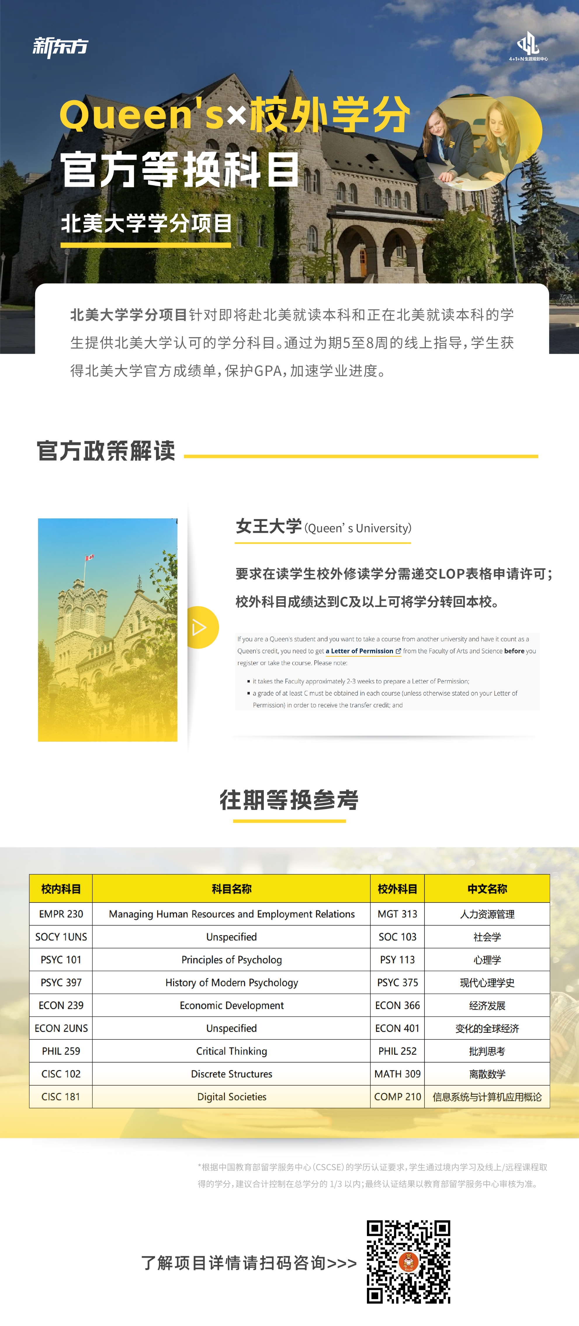 杭州新东方  Queen's校外学分项目：北美大学学分转换指南