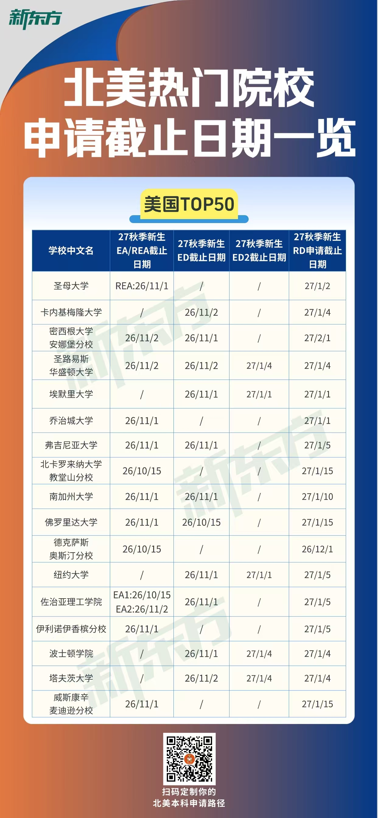 杭州新东方 北美留学 | 把握申请节奏：北美热门院校截止日期盘点与时间规划策略