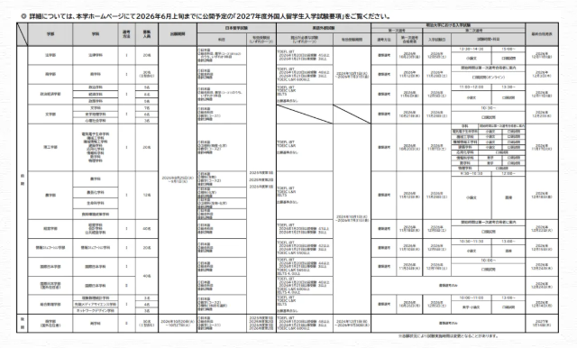 学部专区|明治大学2027年度报考信息前瞻