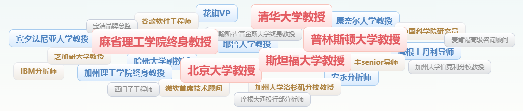 考研人发疯文学：如果上岸无果，我愿转战海外名校