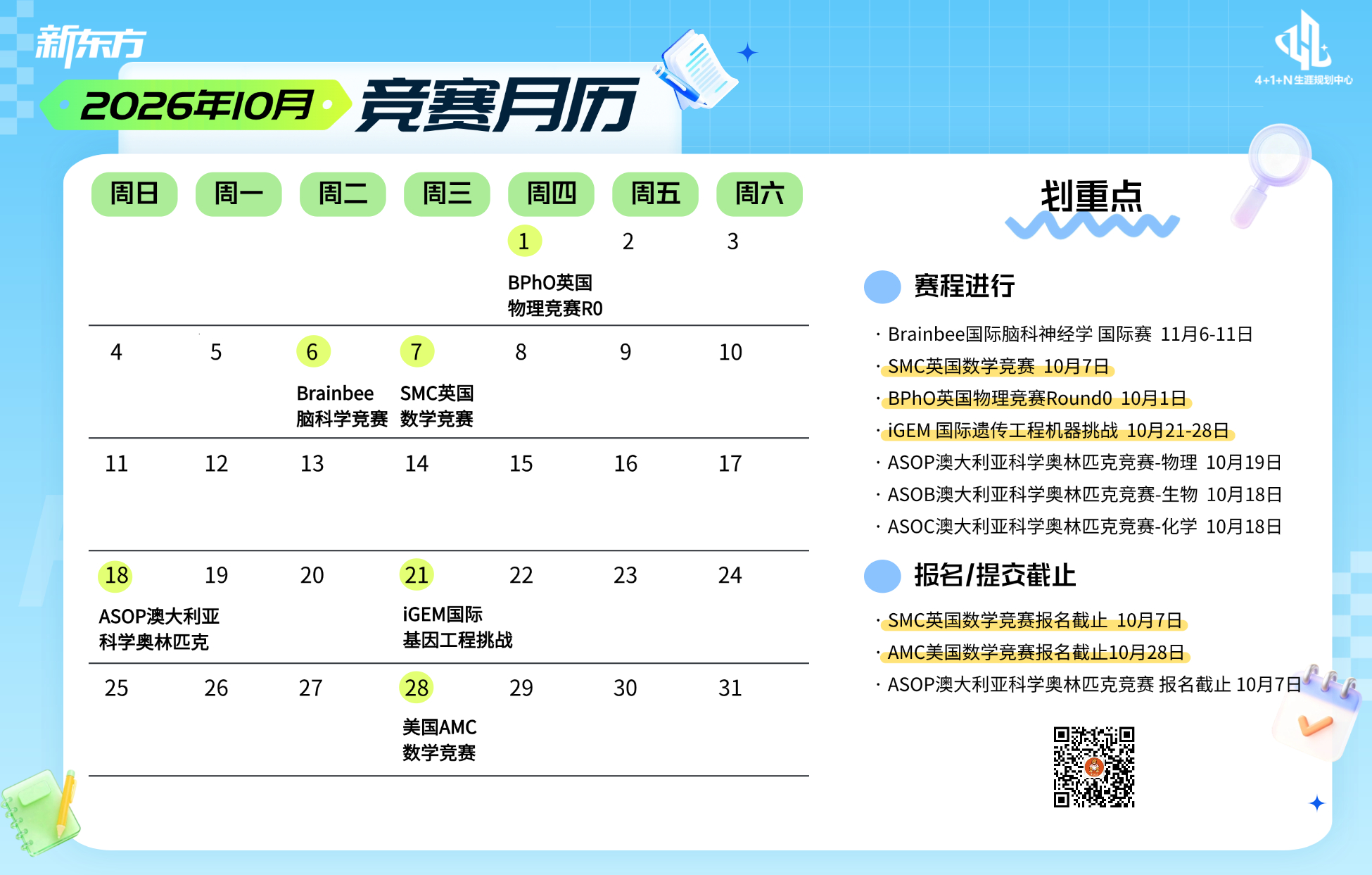 杭州新东方 美国本科留学 | 2026年10月竞赛月历：多项国际学术活动即将开启，如何合理规划？