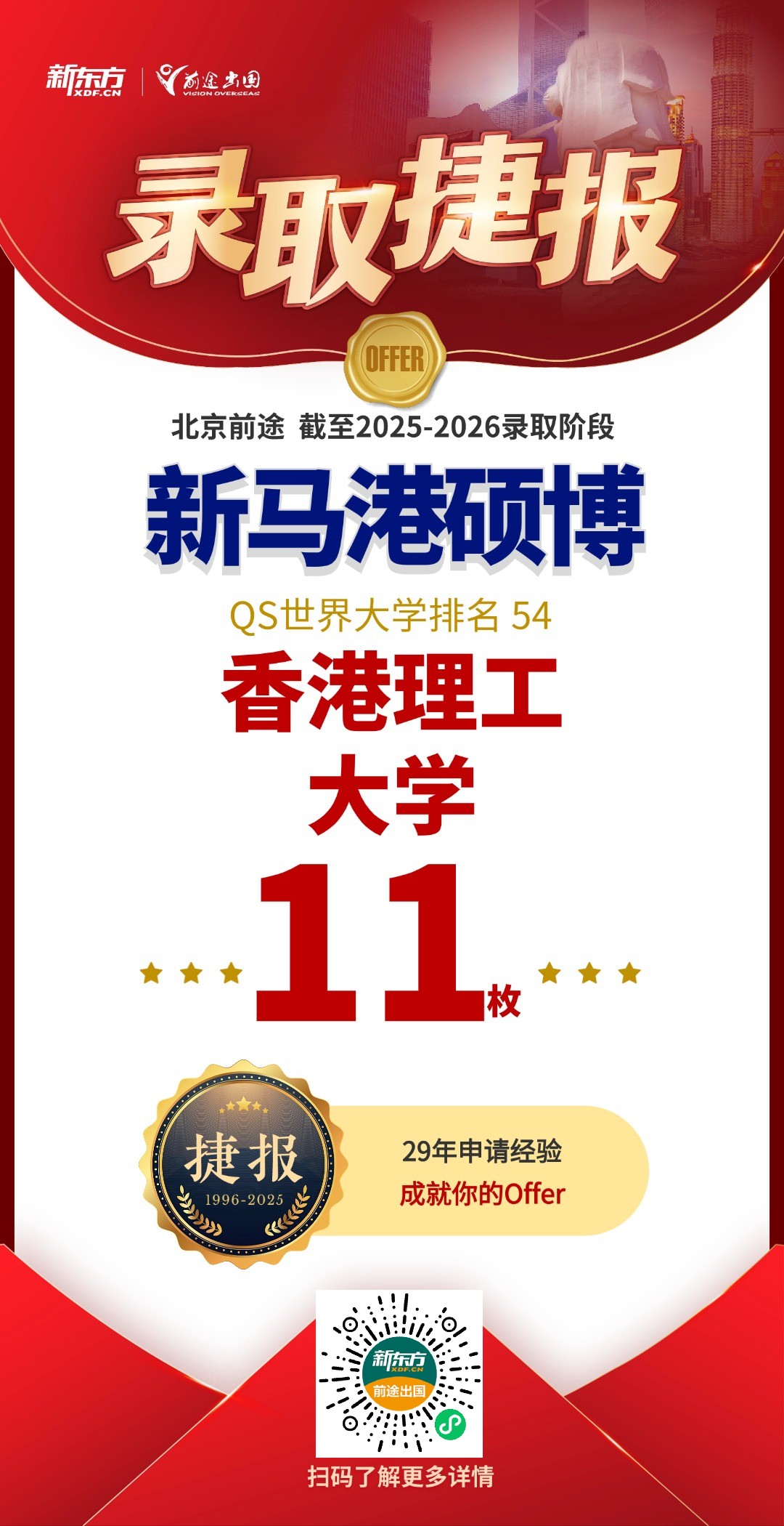 QS前100中国香港/新加坡院校硕博录取共获126枚！
