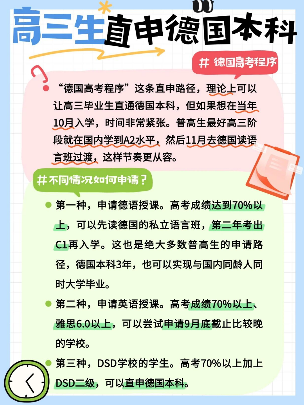 高三毕业直申德国？留欧三大问题一次讲清