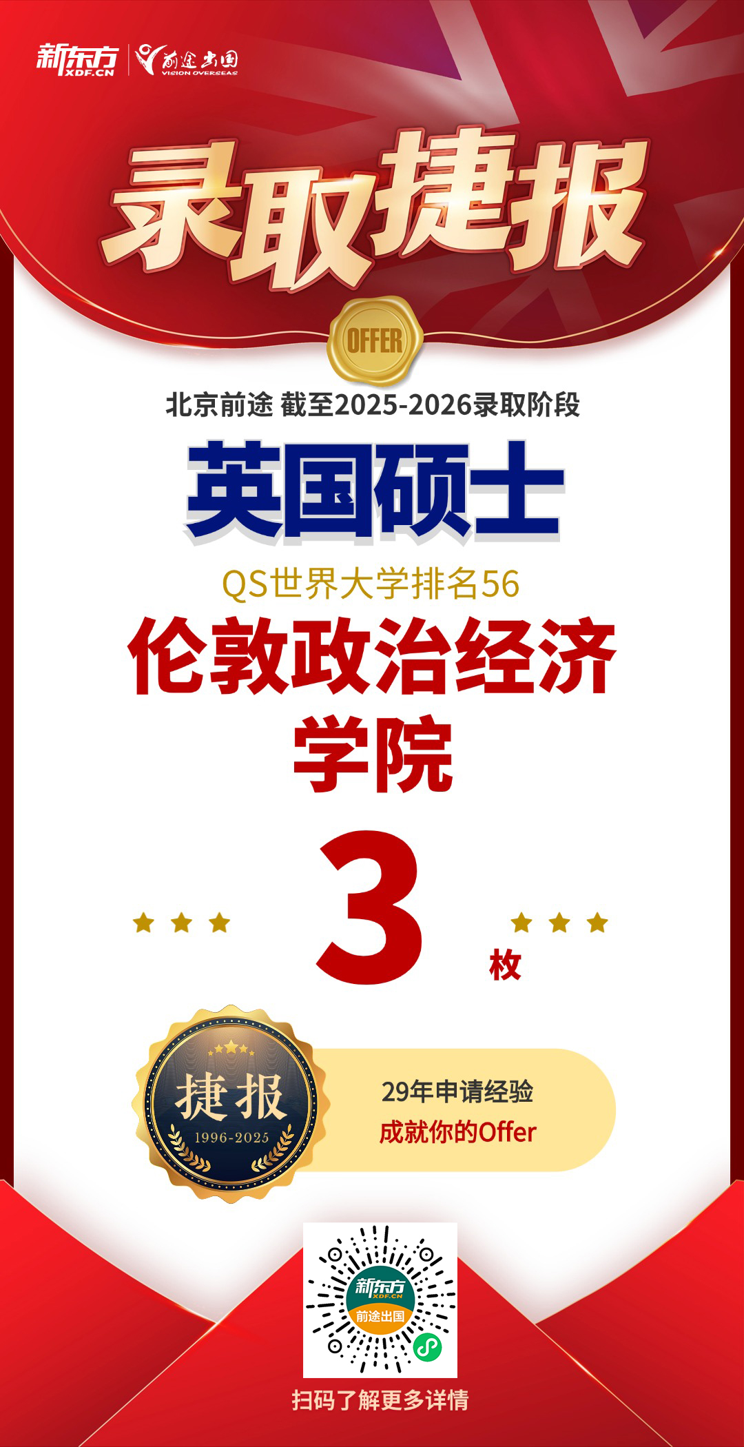 再传喜讯！新增伦敦政治经济学院硕士录取3枚！