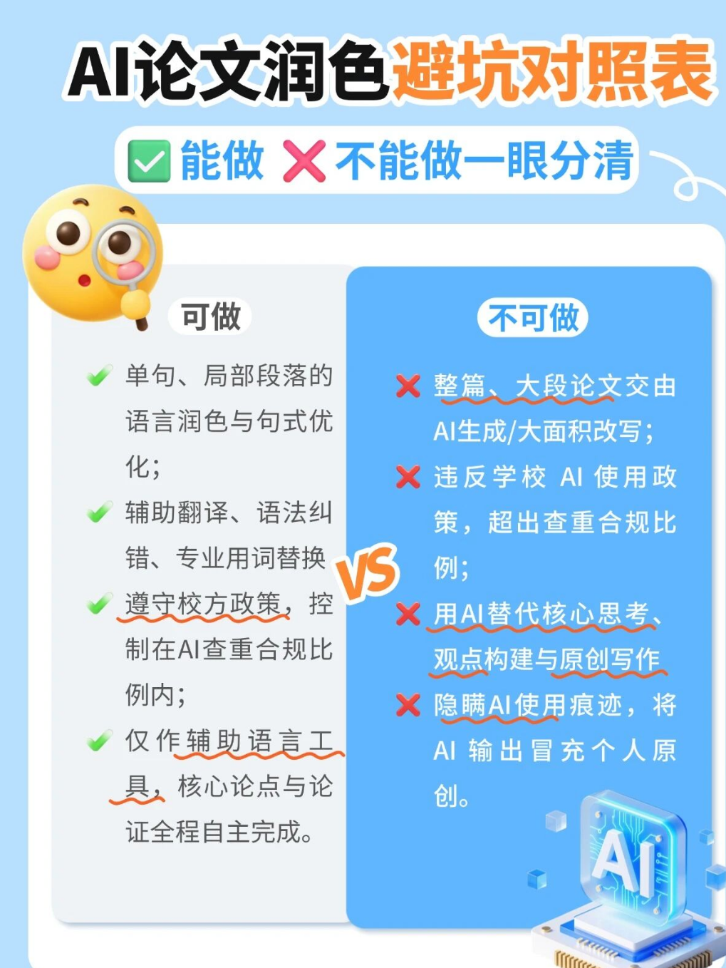 留学党速存｜这三件事千万别搞错！