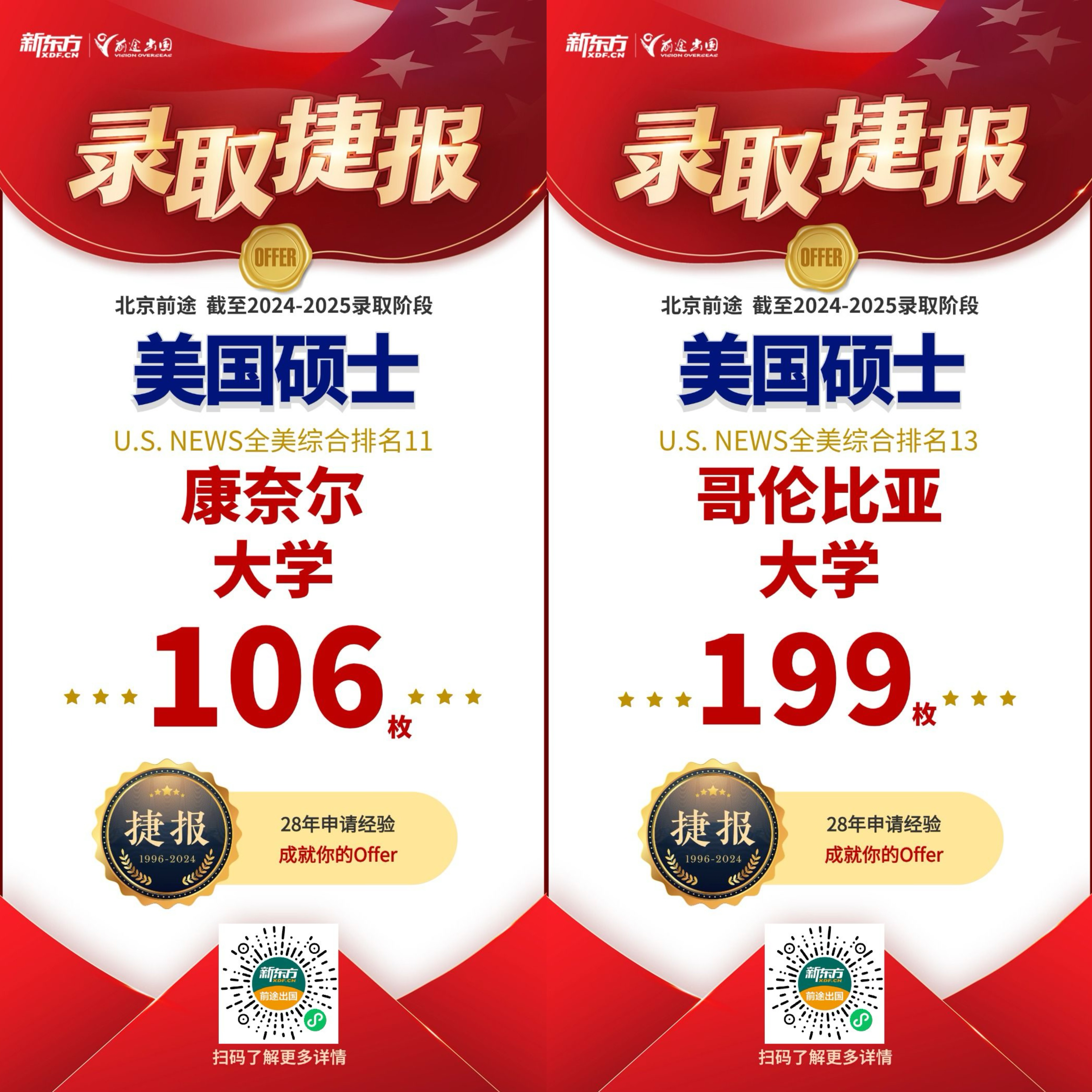 【捷报】北京美硕博团队共获TOP50硕士录取2043枚，博士46枚！