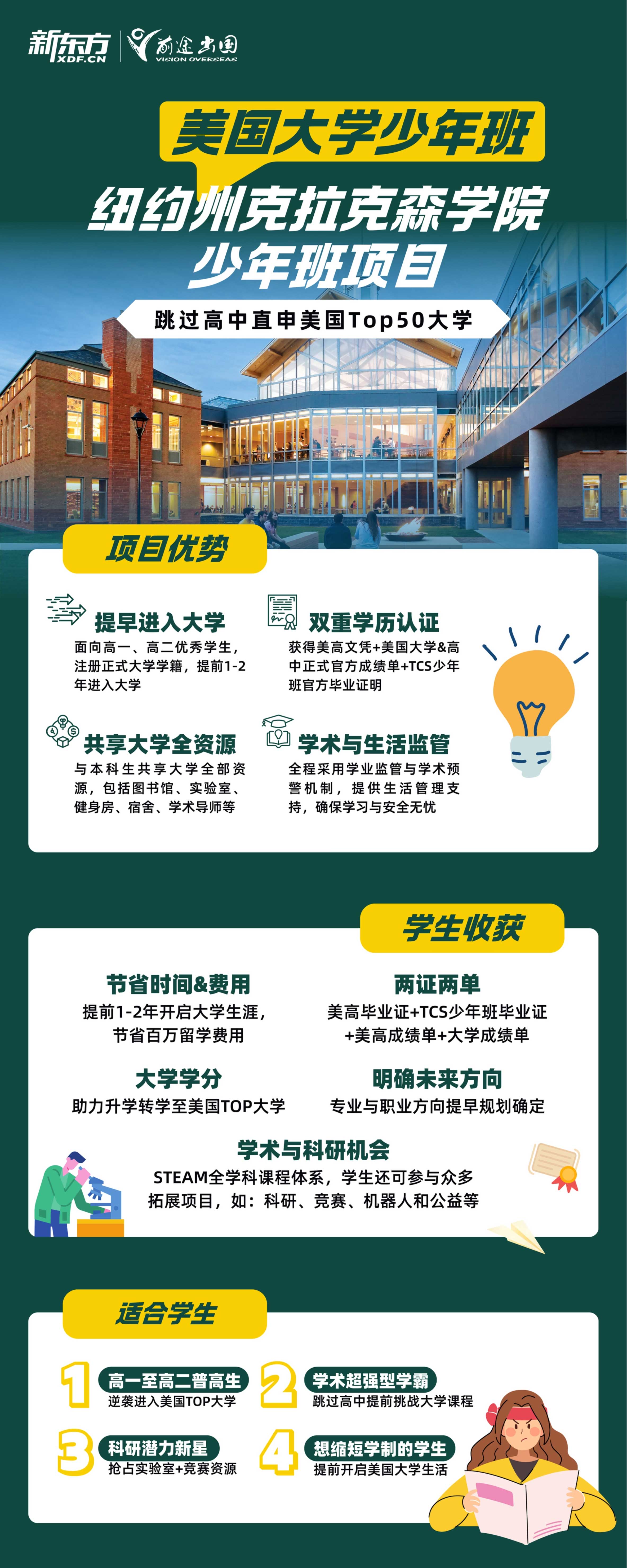 赴美读少年班——纽约州克拉克森学院