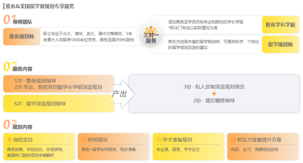 2026美研国际生招生缩减？新东方双规划破局