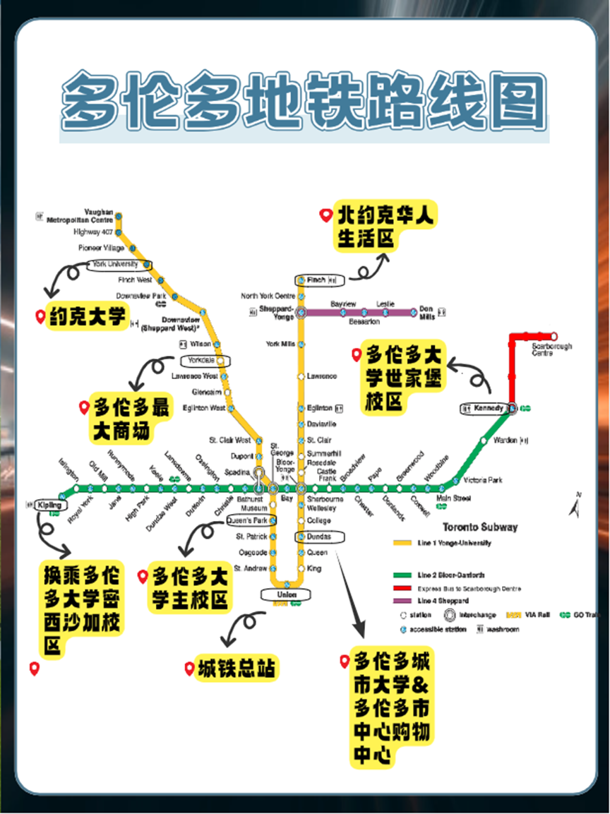 留学生活指南：多伦多地铁全攻略，准留学生必备！